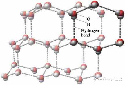 为什么说水分子最多能够与另外四个水分子通过氢键连接 这里的氢键如何形成 水分子最多形成多少个氢键 精作网