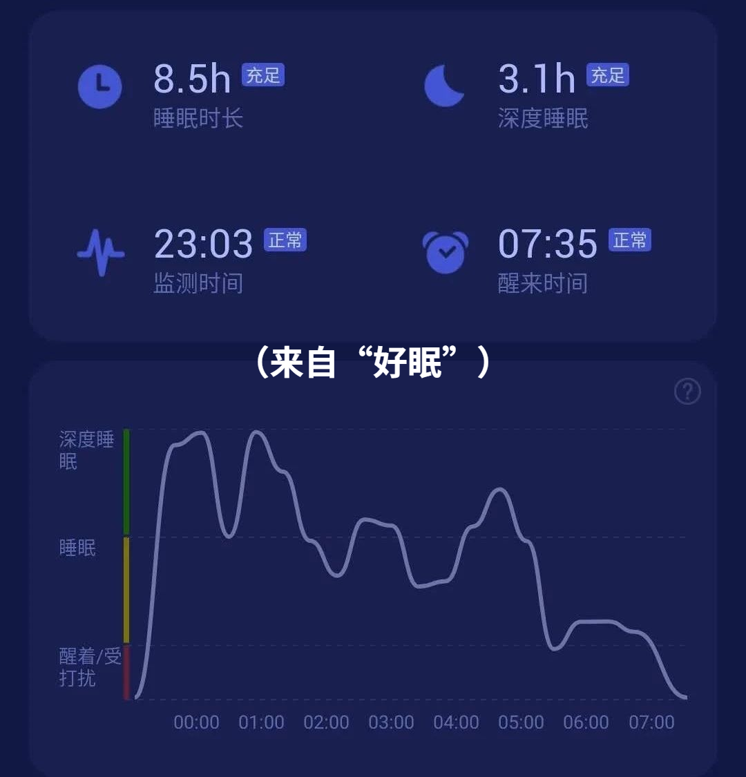 晚上点外卖点什么好 v2-c368dba3ea278d222081078411b68d15_r.jpg