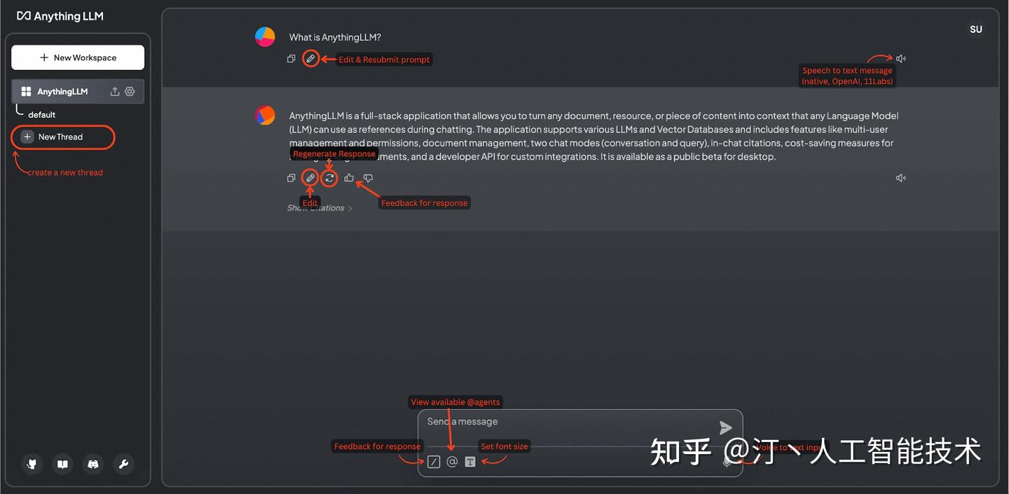 RAG+AI工作流+Agent：LLM框架该如何选择，全面对比MaxKB、Dify、FastGPT、RagFlow、Anything-LLM ...