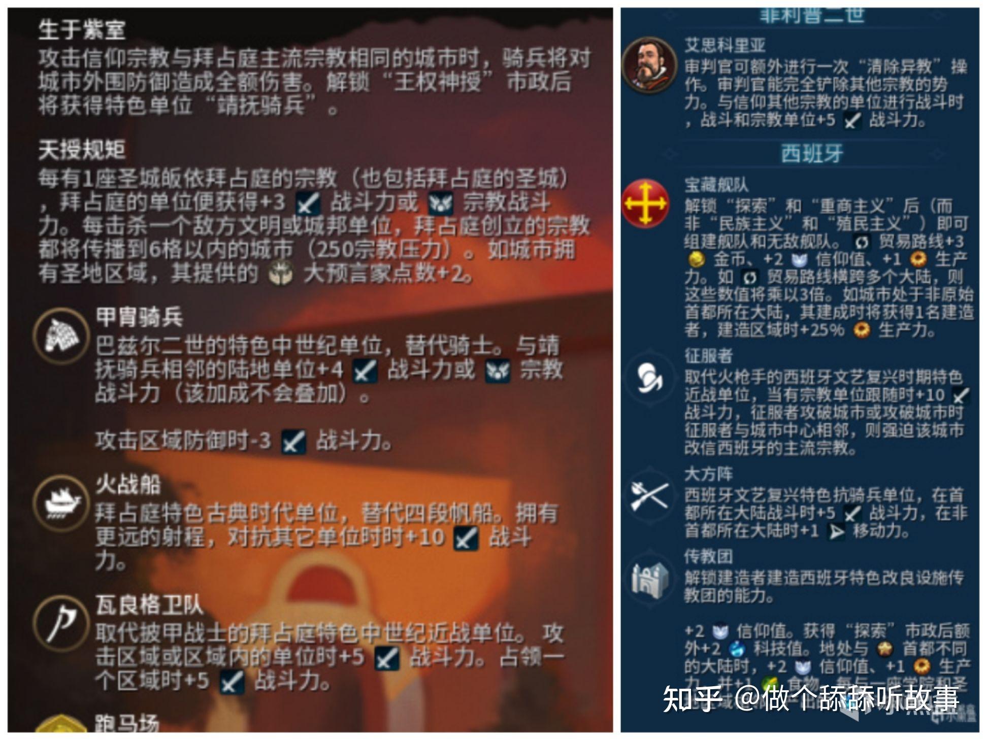 宣战借口?厌战度?~本文带您在文明6看个究竟 - 知乎
