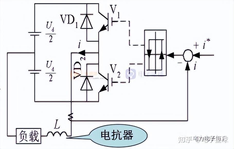 其实电力电子知识并没那么难,六篇文章拓展学习思路 - 知乎