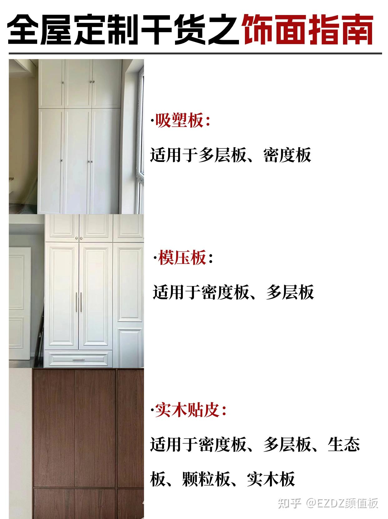 全屋定制干货分享之门板类型 - 知乎