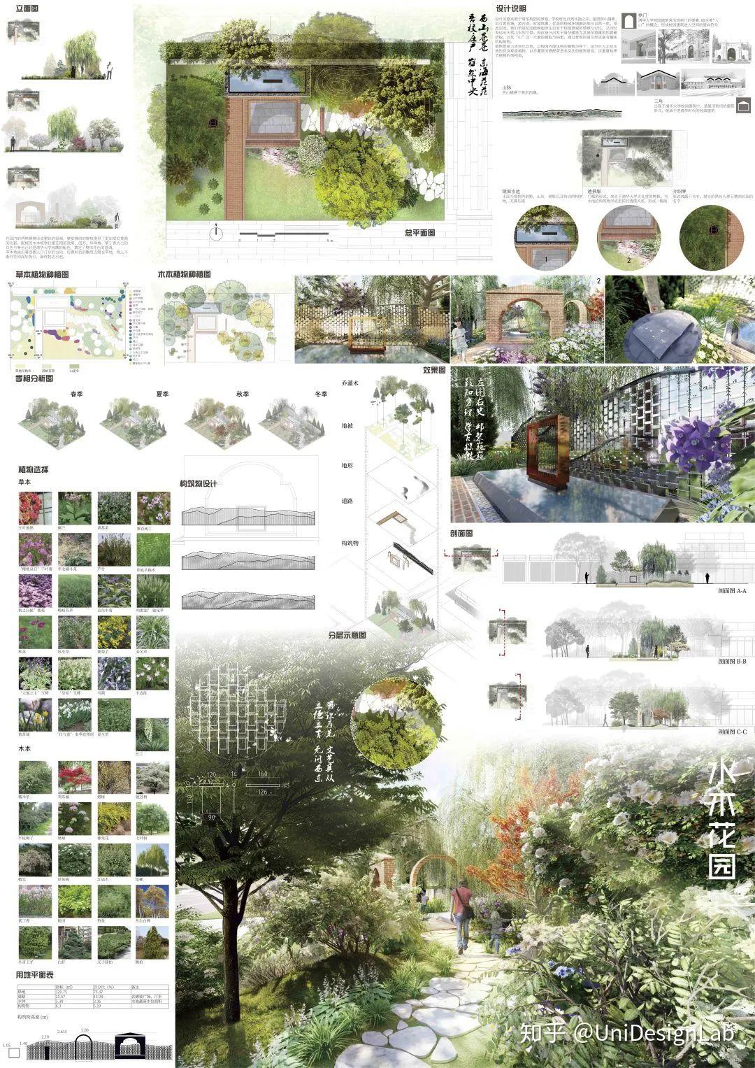 2020北京国际花园节设计竞赛作品赏析