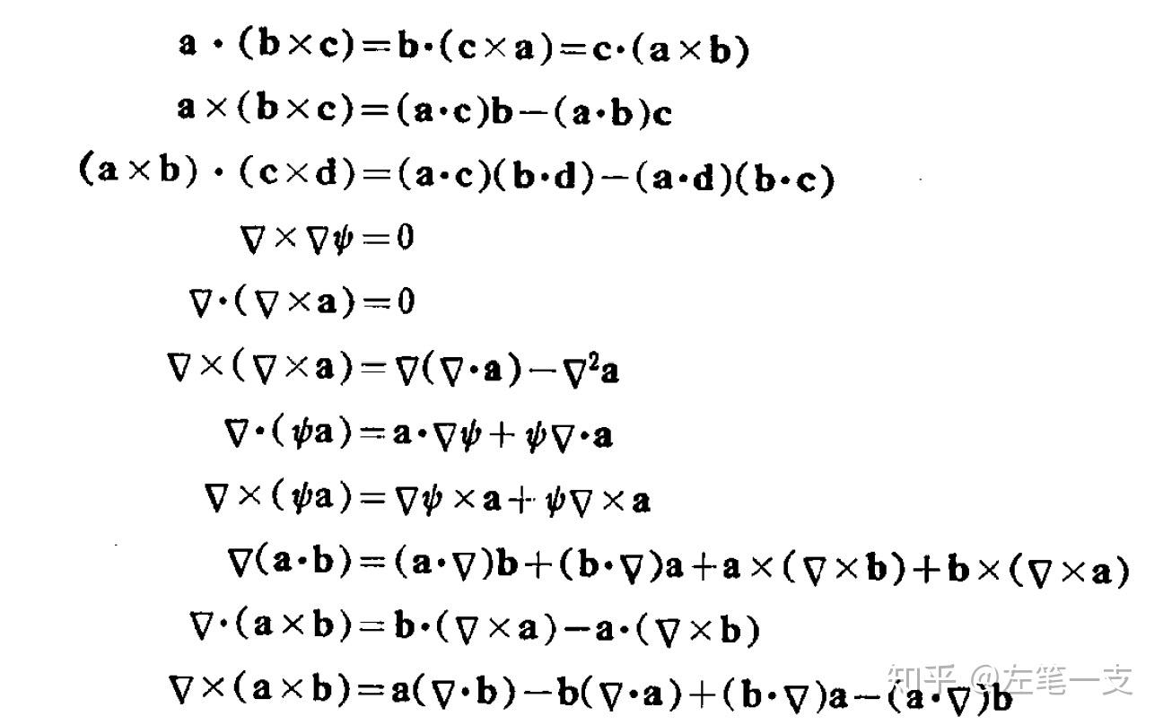 物理常用公式表- 知乎