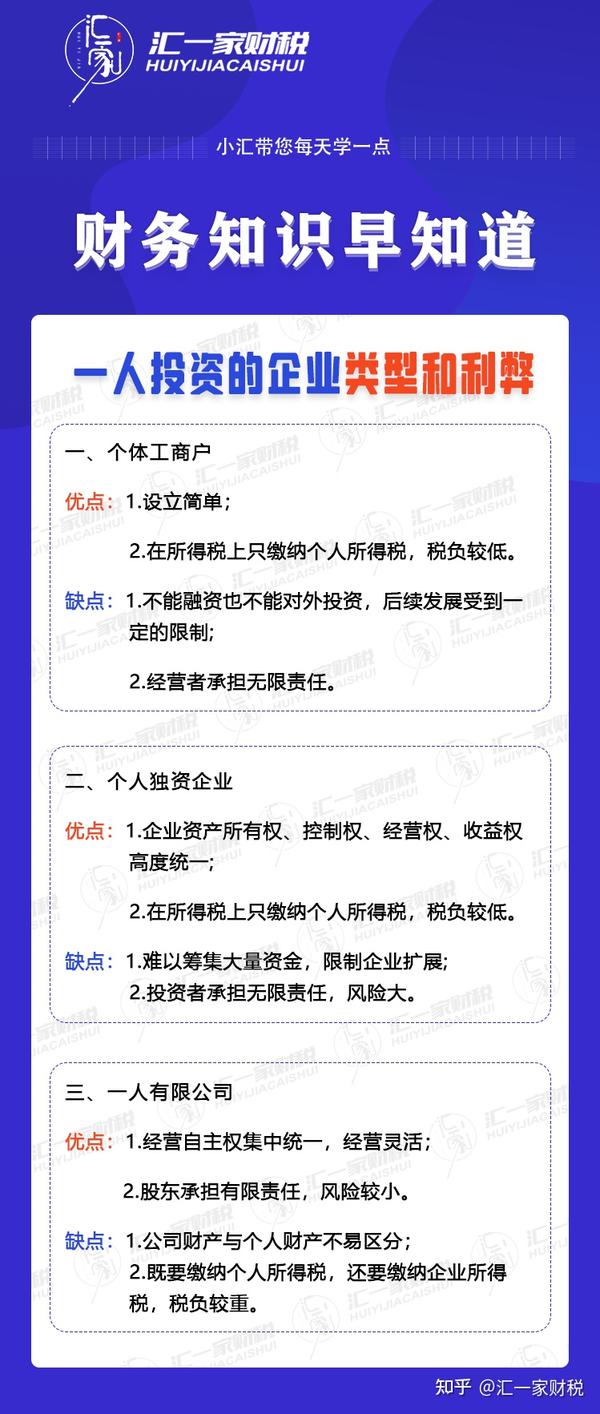 能否简单易懂的介绍外显子exon内含子intronCDSORF5UTR的区别与联系 知乎
