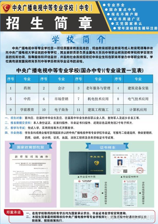 中央广播电视中专(电大中专)招生简章(中央广播电视中等专业学校招生