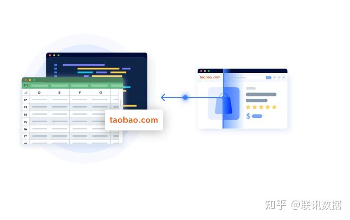 好用的淘宝 API 接口：如何通过关键字实现商品列表搜索对接 - 知乎