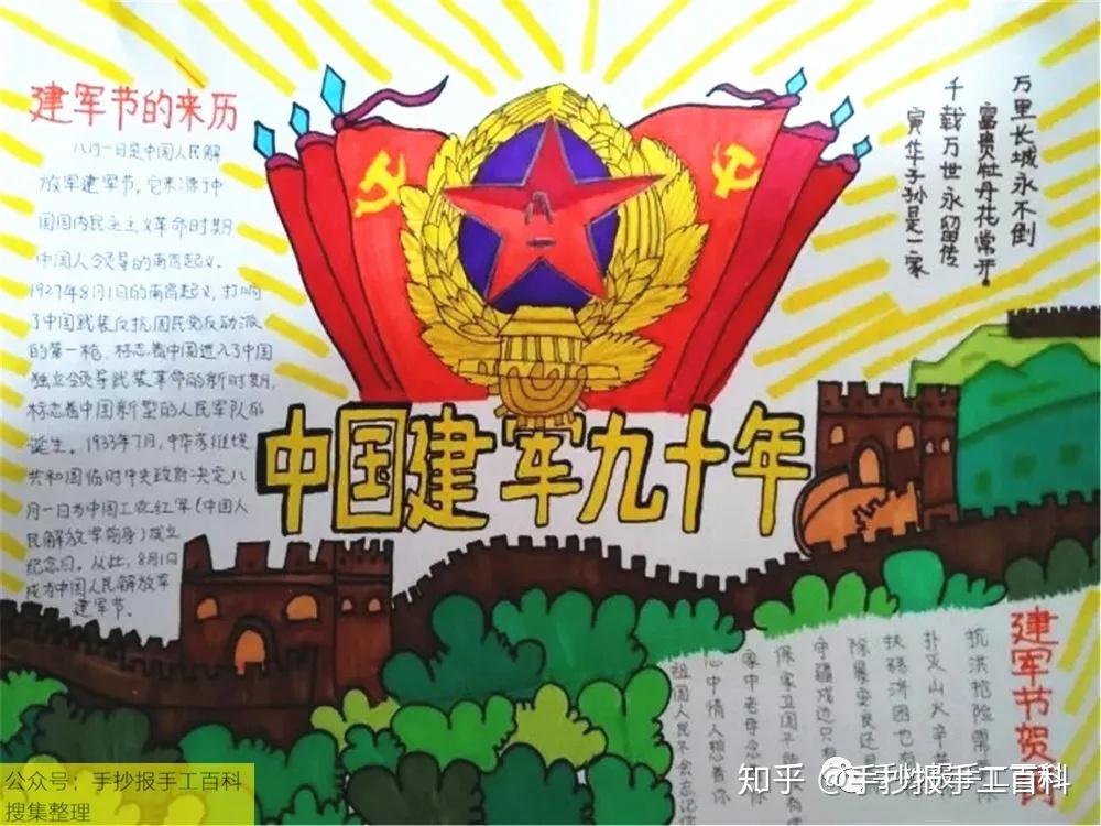 八一建军节手抄报比赛一二三等奖作品合集