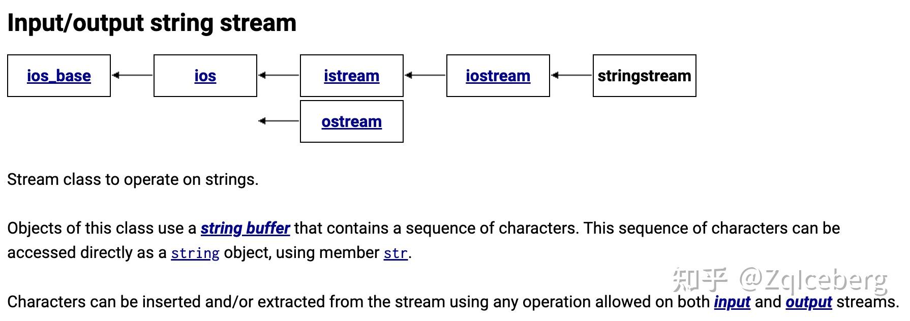C++语法 输入输出 知乎