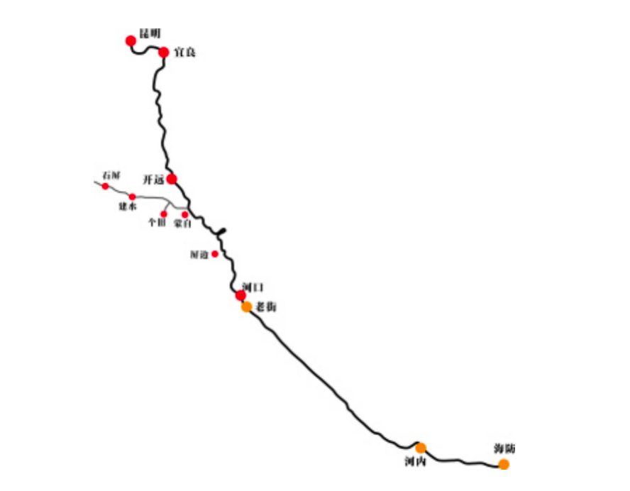 這條翻山越嶺跨河谷的鐵路從昆明一直修到了越南海防港,這是中國第一