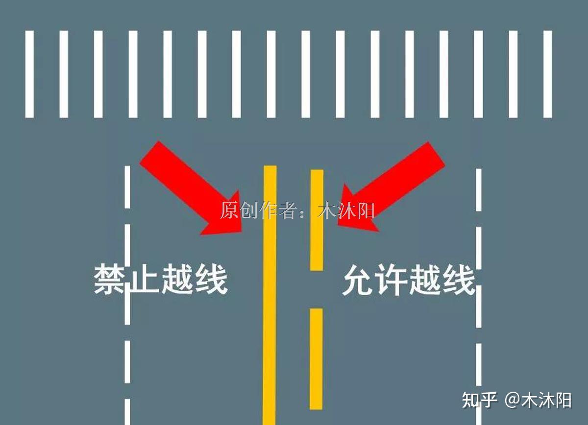 常见的道路标线老司机都认不全你能认识几个