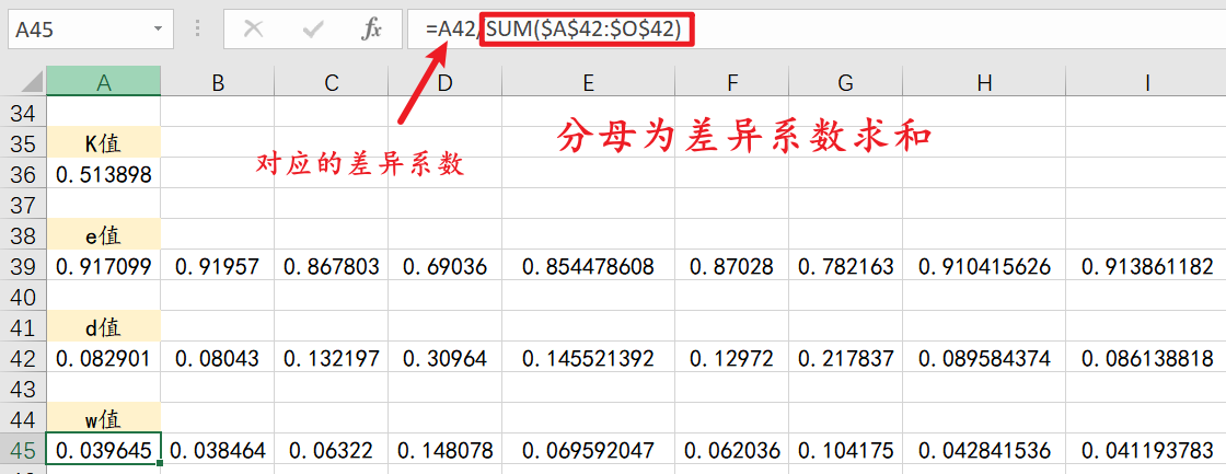 熵權（值）法計算權重原理解釋&綜合得分縱向對比