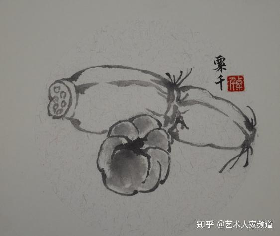 花馨蔬韵——张春蕾书画展前公告 - 知乎