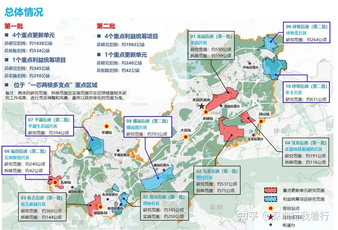 深圳龍崗布吉南灣街道南嶺村舊改項目