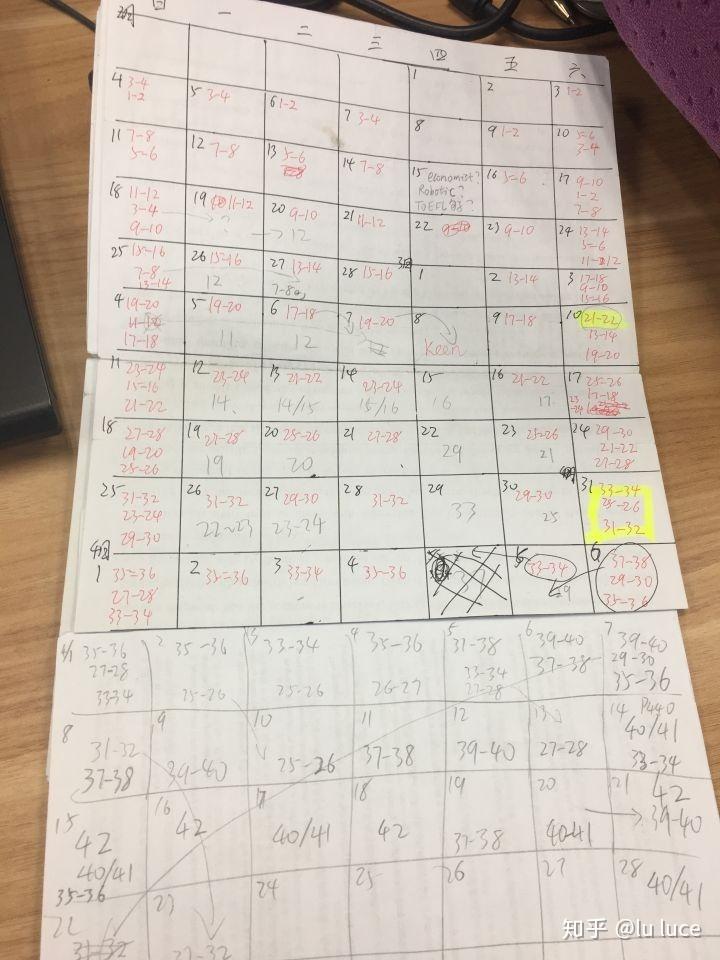 如何高效记托福GRE词汇?