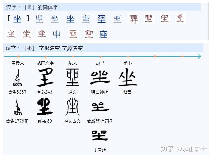 古人是怎么来区别“短”、“矮”、“矬”的吗? - 知乎
