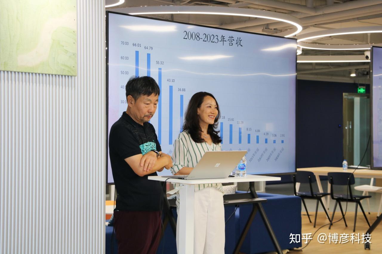 AI+全球化双轮驱动!博彦科技与人大商学院师生共话创新破局之道 - 知乎