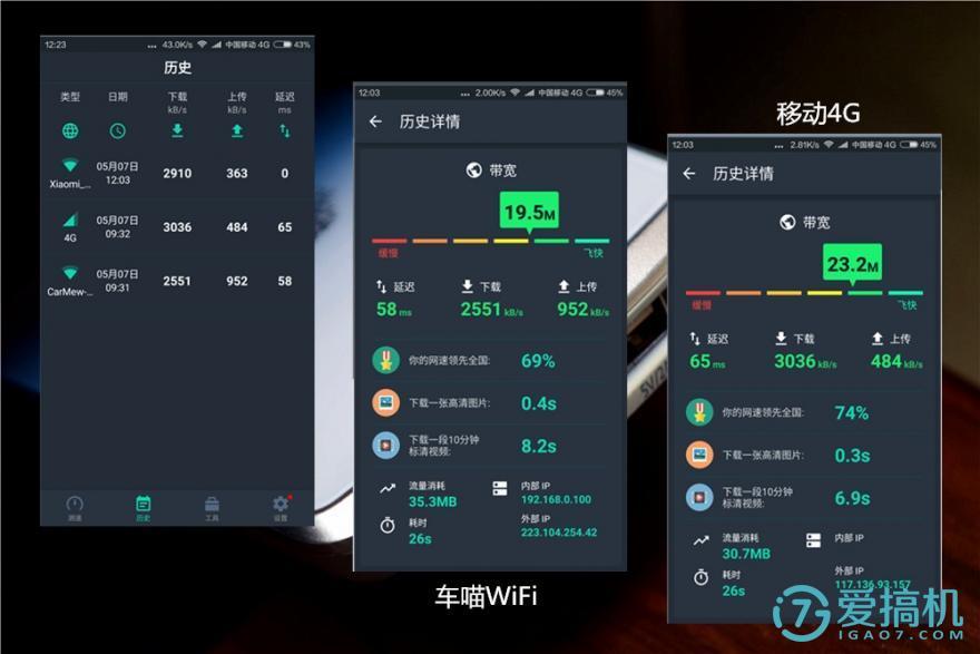 手机上网卡顿网速慢 v2-c3ae5e58b14a6ff18cdda92f88c5b679_r.jpg