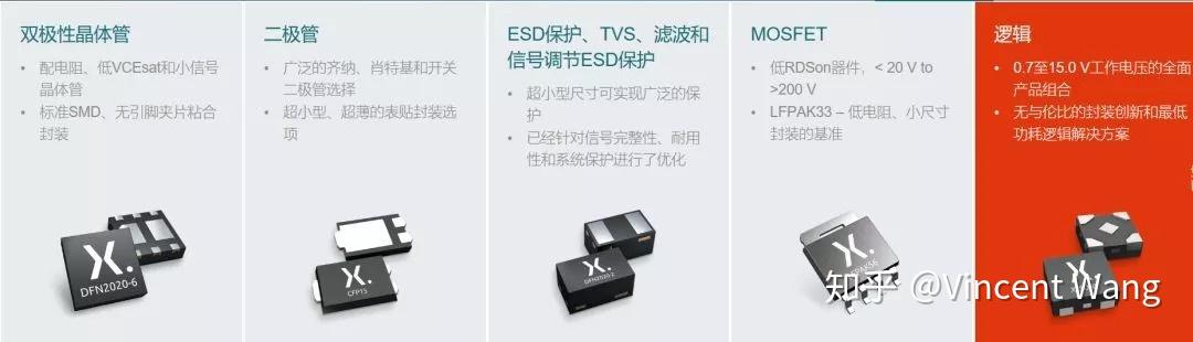 114亿从哪里来？闻泰科技收购安世半导体，再向前一步 - 知乎