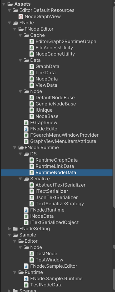 Unity GraphView 打造剧情节点编辑器(2) - 知乎