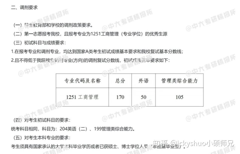 中山大学新增四个学院公布调剂公告有一学院调剂名额竟有29人