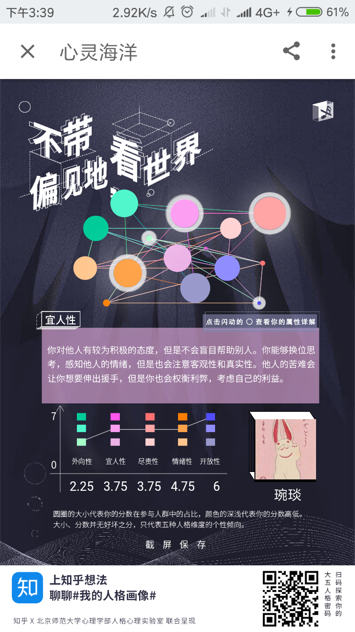 自我评估笔记- 知乎