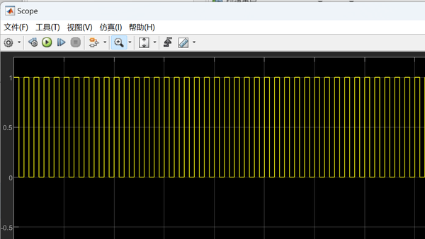 matlab&simulinkPulse generator周期性矩形波构造 知乎