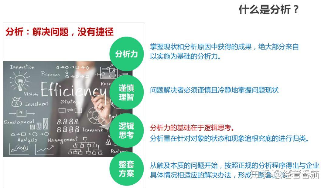 如何进行市场洞察分析——典型分析结构 - 知乎