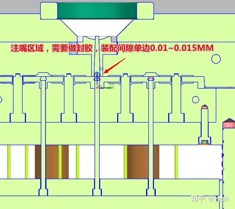 基本上每个公司都会有一套模具配合间隙的基准,以及每种零件加工精度
