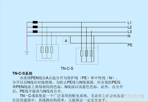 Oracle ORA12154 TNS Could not resolve service name Error