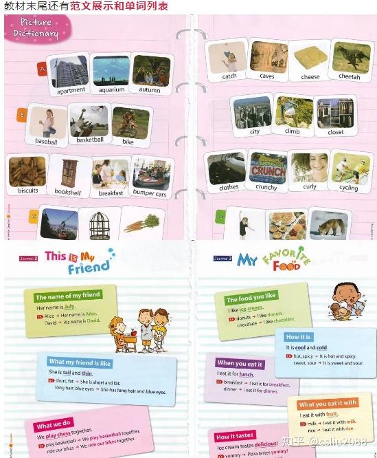 小学英文写作练习I Can Write English 1-3 PDF+音频 - 知乎