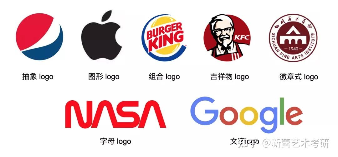 视觉传达（视传）考研快题中的LOGO设计和手绘表达 - 知乎