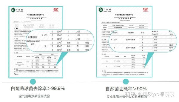 …還有酷炫觸控環(huán)——LIFAairLA-Y300等離子體空氣消毒機(jī) ...還有酷炫觸控環(huán)——LIFAairLA-Y300等離子體空氣消毒機(jī)
