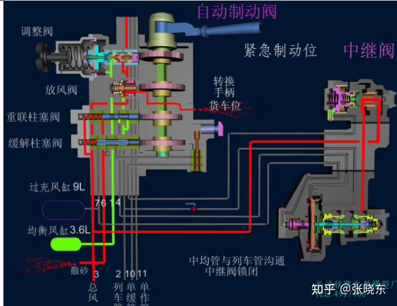 继动阀工作原理图片