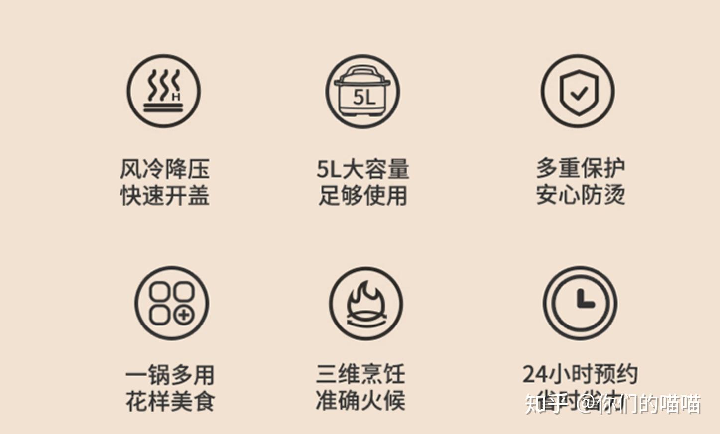 二,电压力锅品牌推荐
