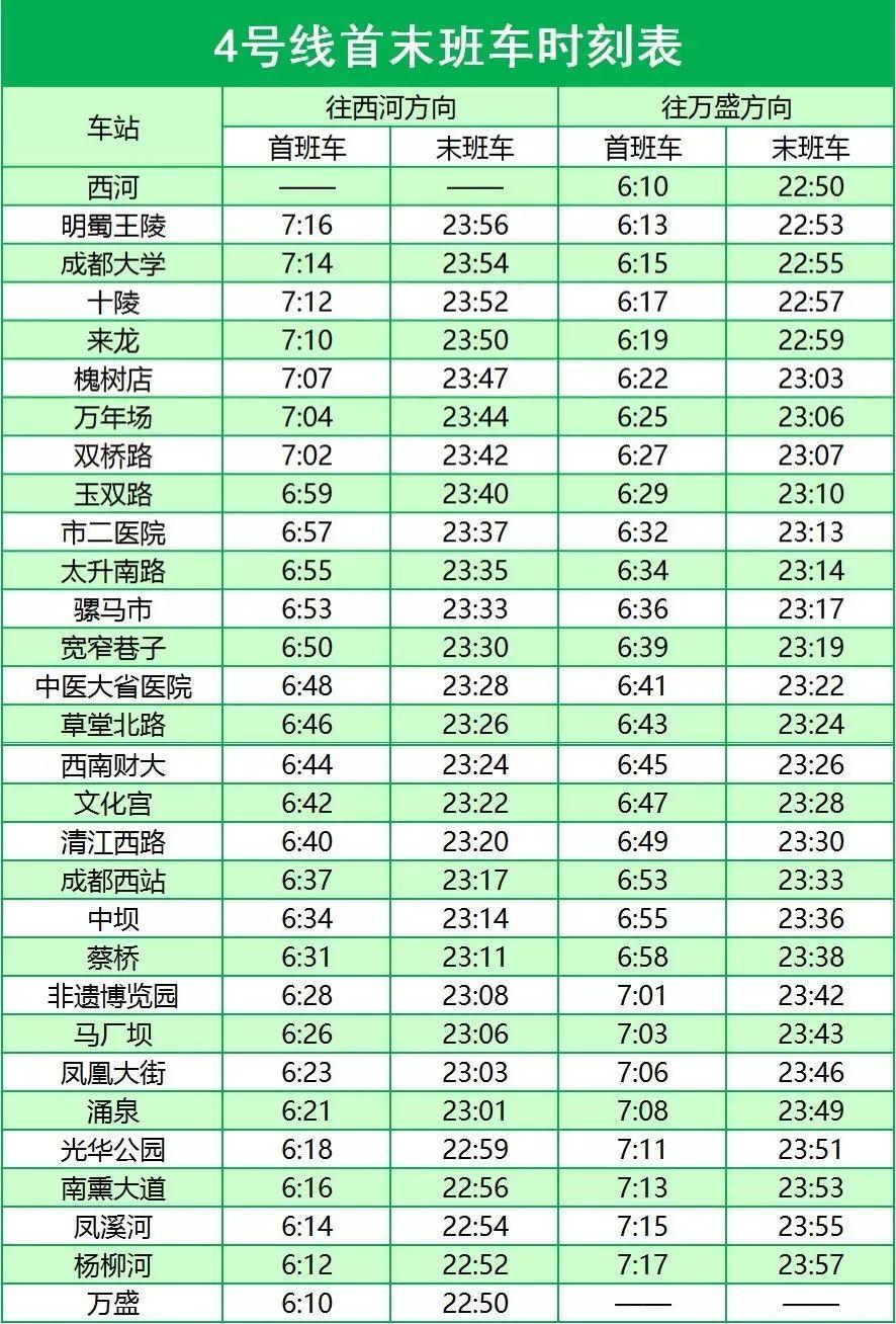 成都地鐵4號線二期明起試運營,4條線路最新首末班車時刻表來了!