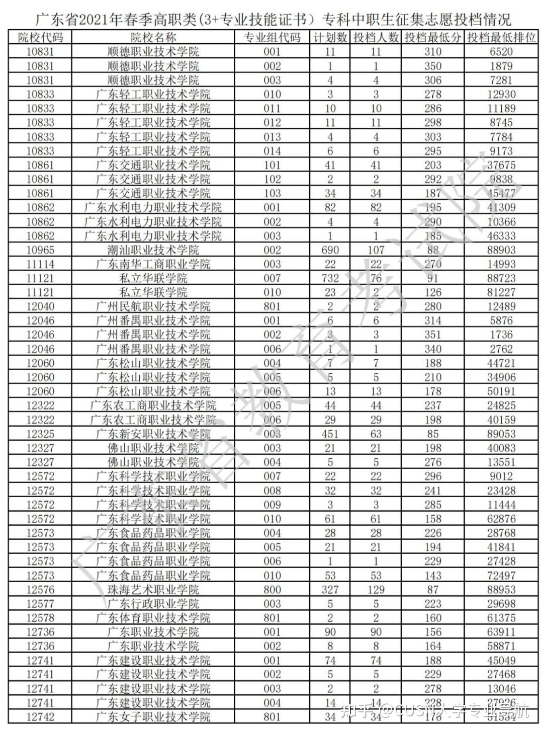 广东高考成绩查询2024入口_2021广东高考成绩查询入口_高考成绩广东查询时间