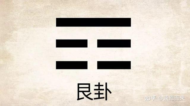 《周易》入门——从《左传》卦例中学习断卦之二——庄公二十二年陈厉公筮公子完 - 知乎