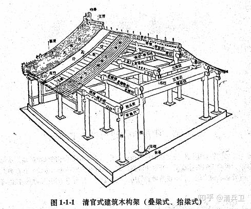 农村木房结构图图片