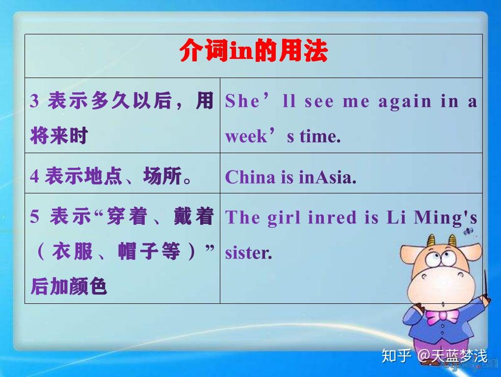 看过这篇文章，in，at，on这个介词语法的用法就通了 - 知乎