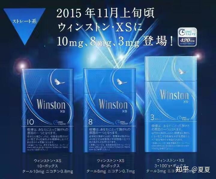 2022全球十大烟草品牌排名！ - 知乎