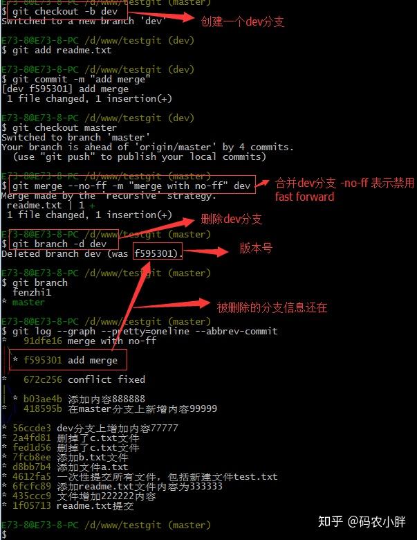 Git 使用教程:最详细、最傻瓜、最浅显、真正手把手教!(万字长文)54 Git 使用教程:最详细、最傻瓜、最浅显、真正手把手教!(万字长文)