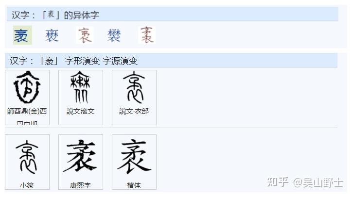 裹,袤,衰,哀,衮字都是把衣字拆开中间加一个字其原理是什么? - 知乎