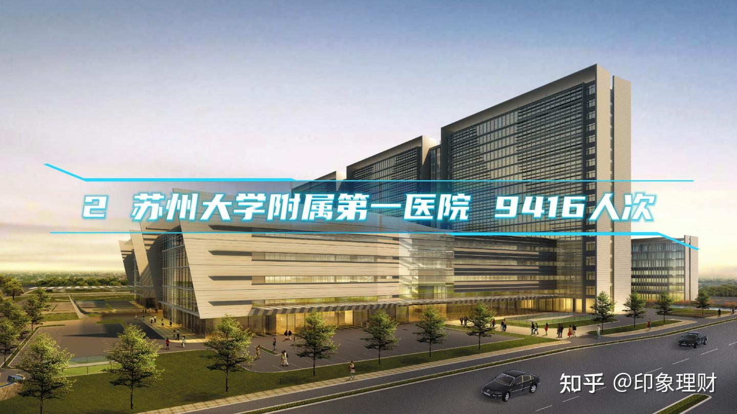苏州市民口碑之选:最受患者信任的医院及门诊量排名TOP 10 榜单! - 知乎