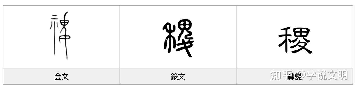稷——每日一字·禾部字 - 知乎