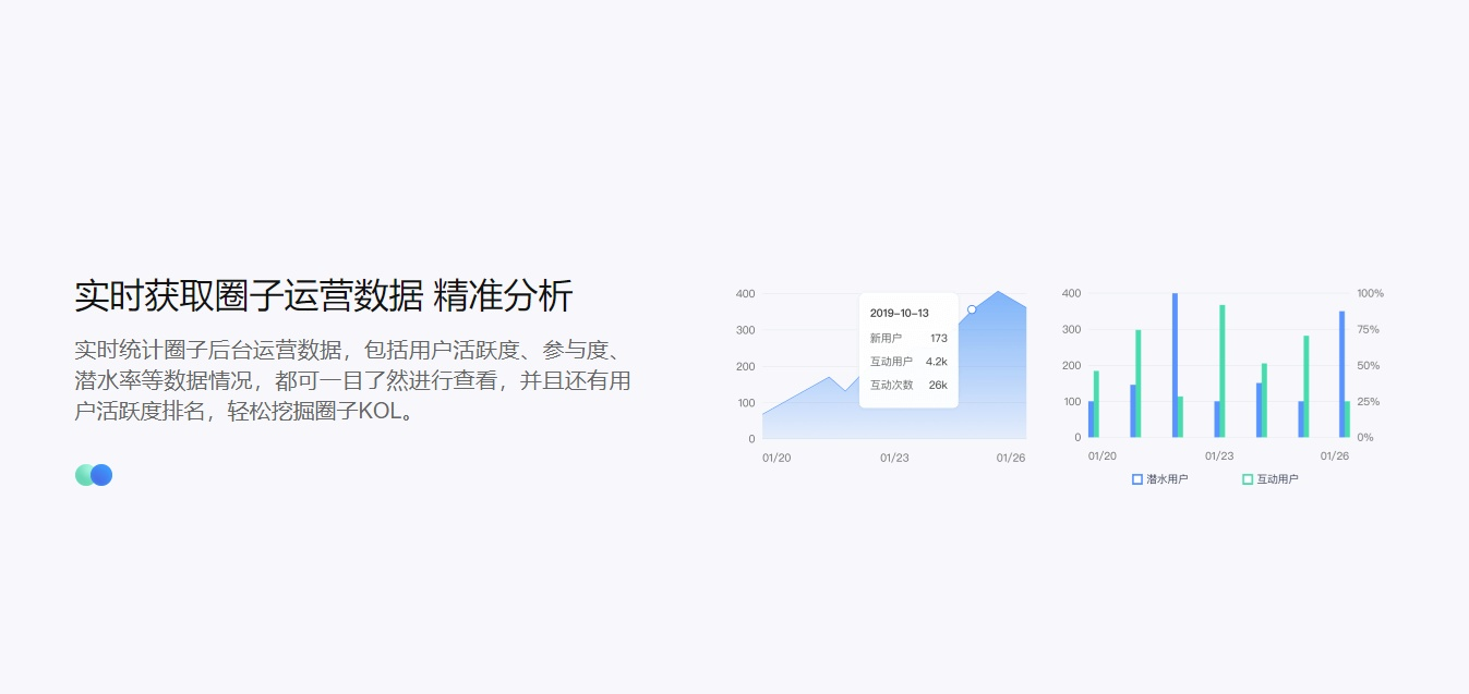 微信群管理软件哪个好,微信群管理工具排名