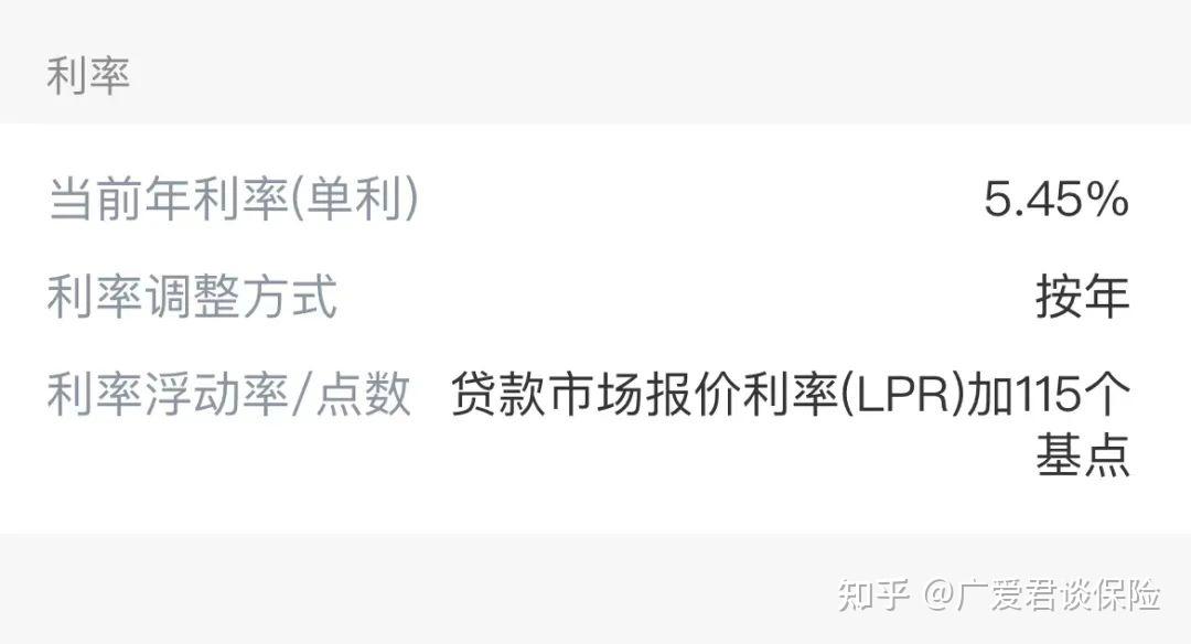 存量首套房贷利率下降!你的房贷最高能减多少? - 知乎
