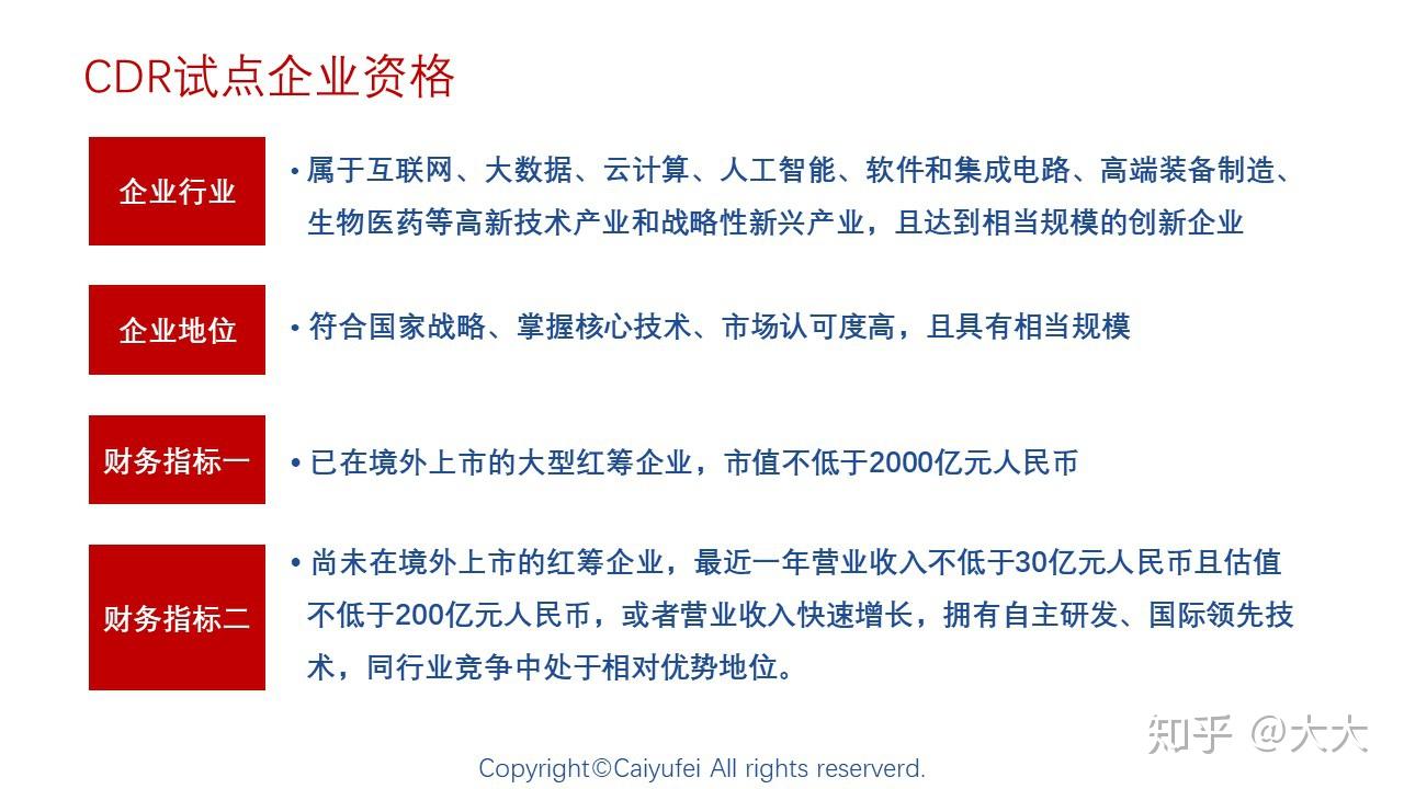 上海集成电路配备资料工业立异中心获得晶圆研磨盘相关专利完成对研磨盘方位检测以进步修整可靠性