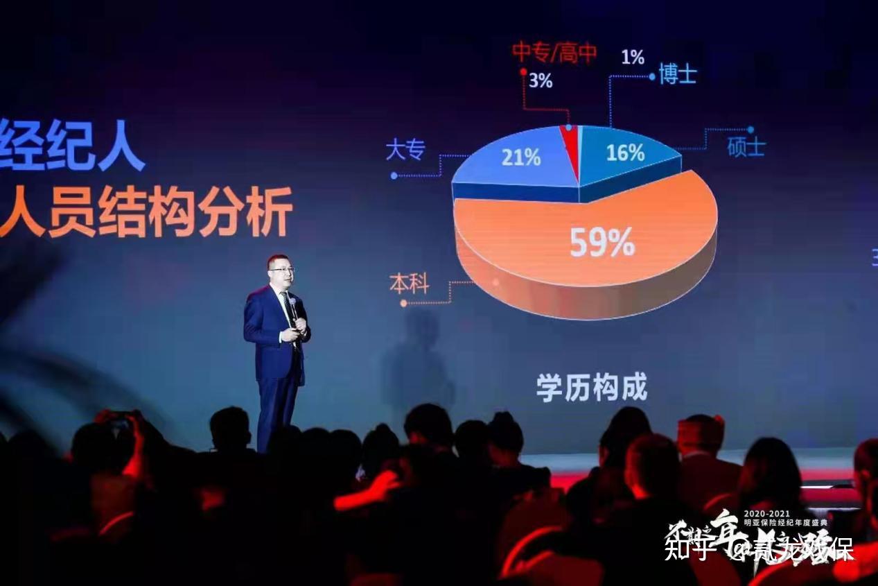 合伙人招募明亚保险经纪介绍入职要求入职流程全国河南洛阳