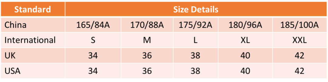男性衣服尺碼對照表女性衣服尺碼對照表在英國買衣服的時一般會遇到
